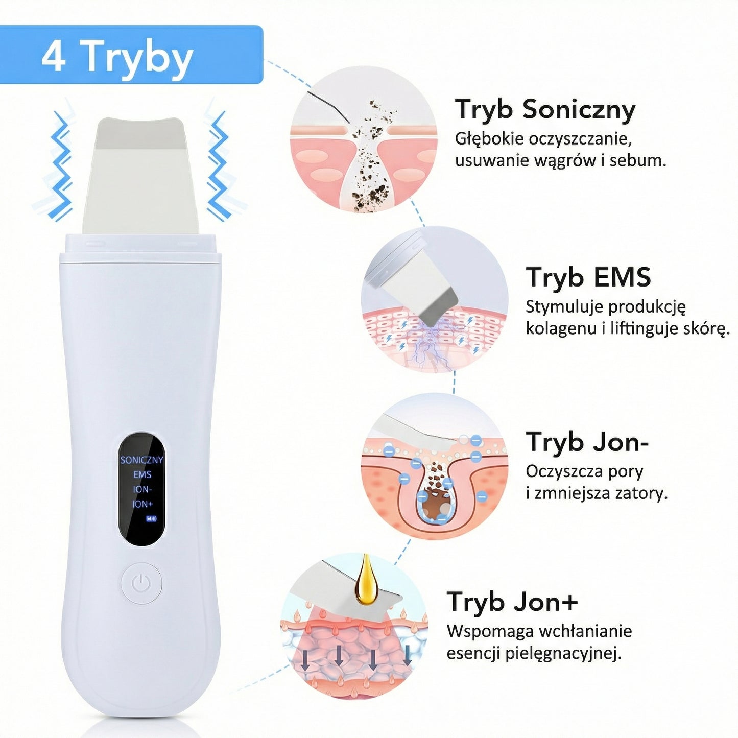DermaClean™ ClearForm 4X